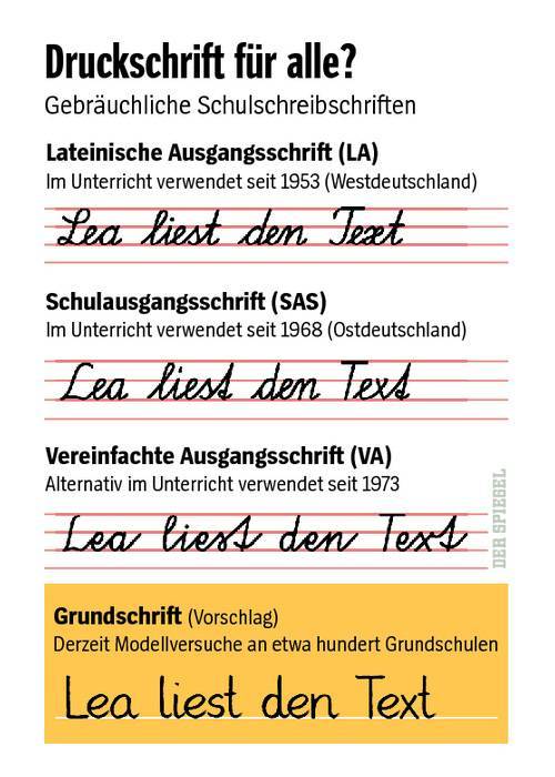 schreibschrift.jpg
